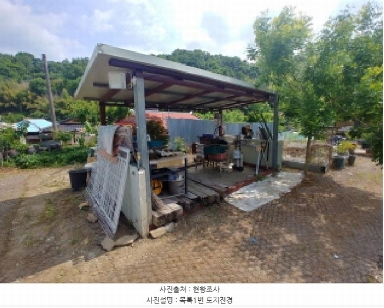 2025타경502529 충청남도 금산군 복수면 용진리 86-6 대지 경매 이미지