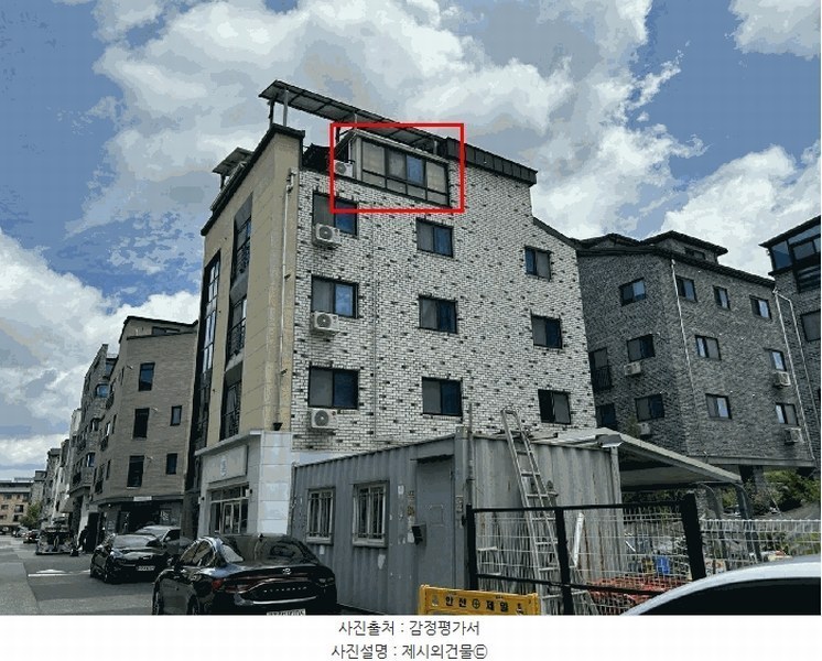 2025타경502732 대전광역시 서구 도안동 2036 근린주택 경매 이미지