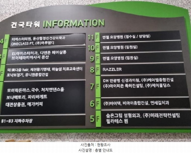 2025타경502934 대전광역시 서구 대덕대로 244, 건국타워 6층 604호 근린상가 경매 이미지