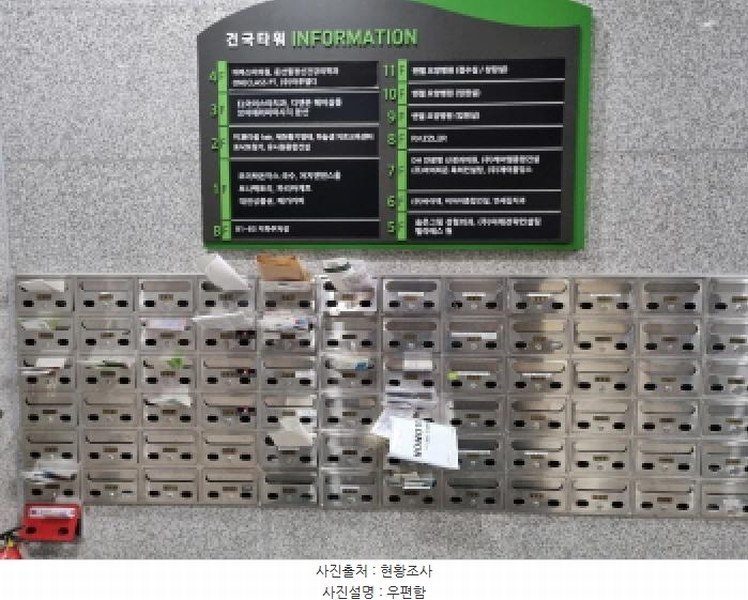 2025타경502934 대전광역시 서구 대덕대로 244, 건국타워 6층 604호 근린상가 경매 이미지