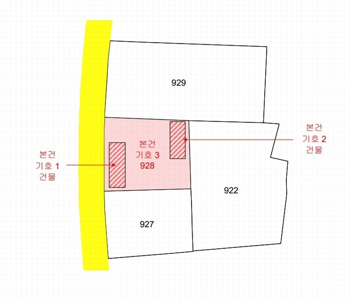 2025타경503092 대전광역시 동구 하소동 928 공장 경매 이미지