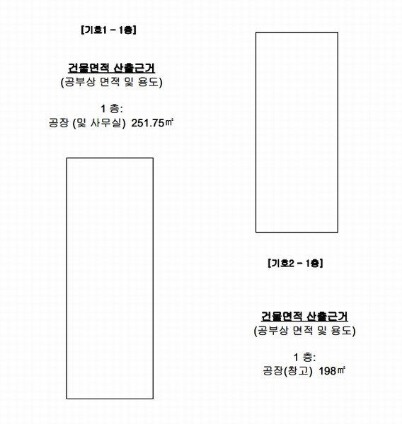 2025타경503092 대전광역시 동구 하소동 928 공장 경매 이미지