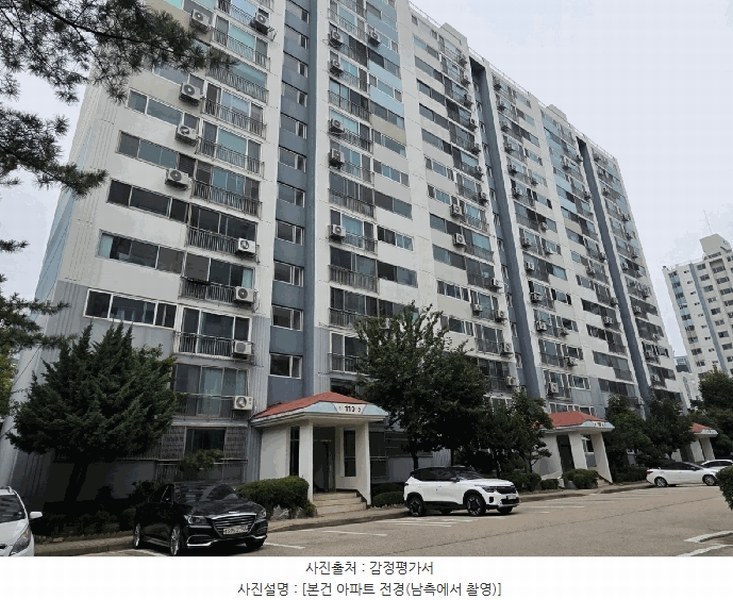2025타경503497 대전광역시 대덕구 동춘당로 151, 그린타운아파트 110동 9층 901호 아파트[공급31평형] 경매 이미지