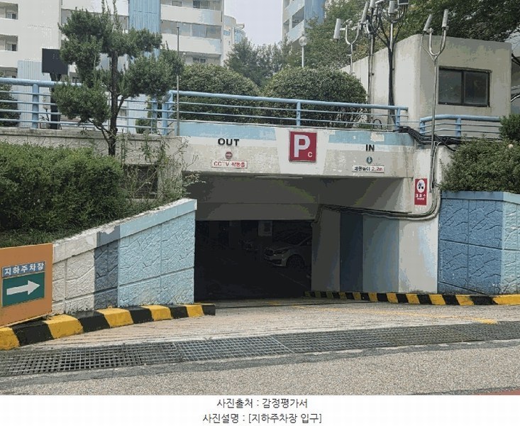 2025타경503497 대전광역시 대덕구 동춘당로 151, 그린타운아파트 110동 9층 901호 아파트[공급31평형] 경매 이미지