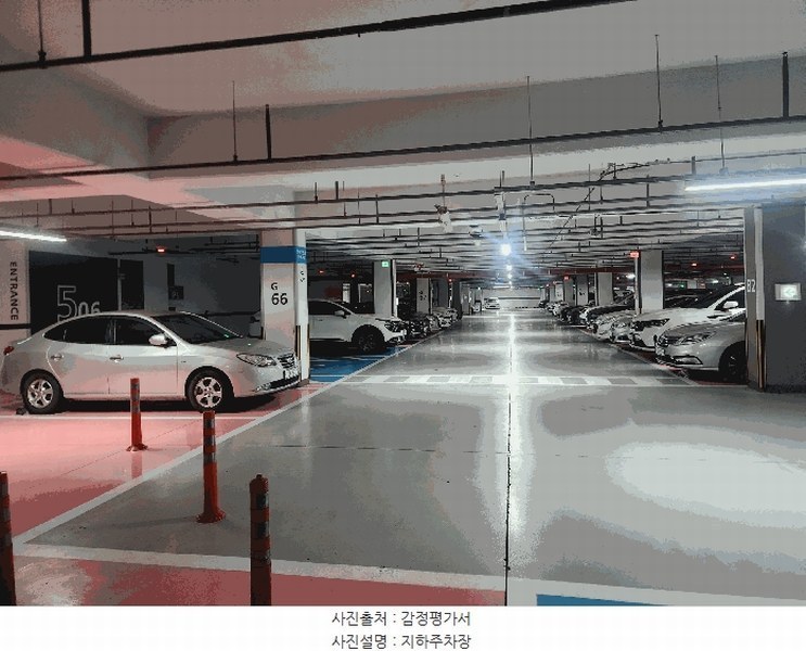 2025타경503658 대전광역시 유성구 상대로 16, 도안신도시5블록트리풀시티아파트 506동 21층 2103호 아파트[공급34평형] 경매 이미지