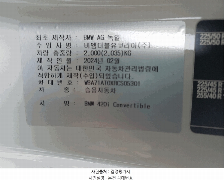 2025타경503016 대전광역시 중구 중촌동 265-4, 영광주차장 BMW 420i Convertible 경매 이미지