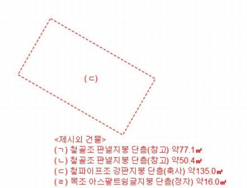 2020타경102679 충청남도 금산군 제원면 명곡리 686-2 공장 경매 이미지