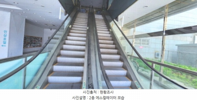 2024타경7581 충청남도 금산군 금산읍 인삼광장로 47, 금산인삼쇼핑센터 1동 2층 2025호외5개호 근린상가 경매 이미지