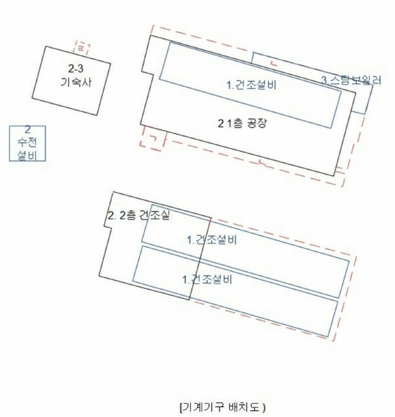 2024타경7994 충청남도 금산군 제원면 수당리 383 공장 경매 이미지