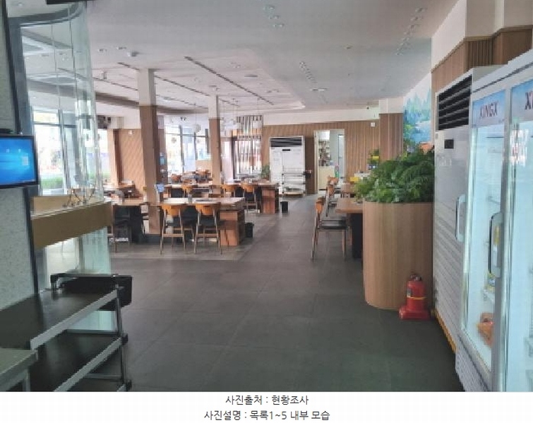 2025타경2002 대전광역시 유성구 관평동 1354 근린상가 경매 이미지