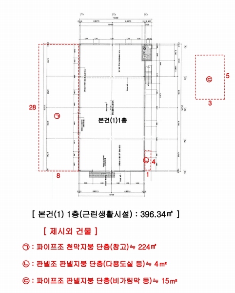 2025타경500025 충청남도 금산군 금성면 하류리 209 근린시설 경매 이미지