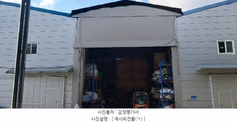 2025타경500025 충청남도 금산군 금성면 하류리 209 근린시설 경매 이미지