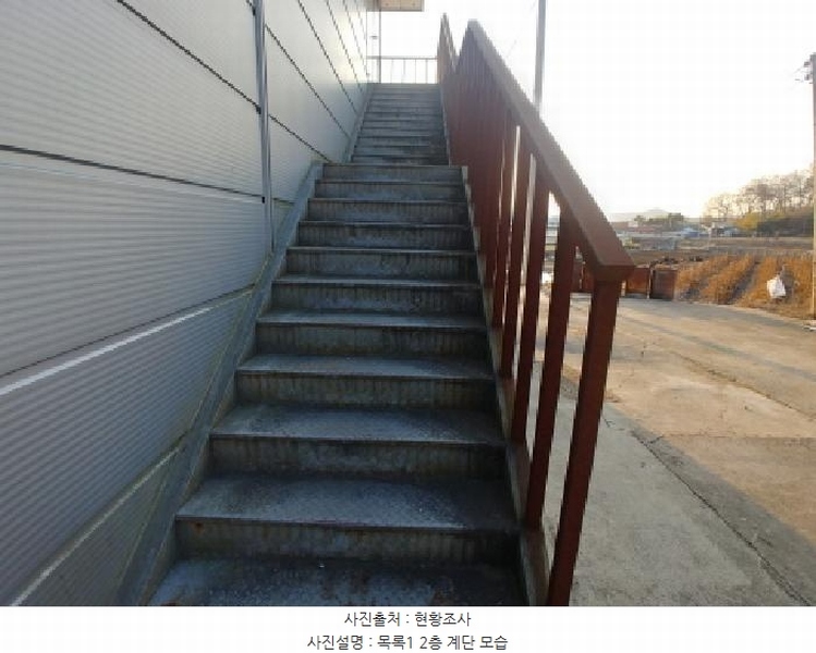2025타경500025 충청남도 금산군 금성면 하류리 209 근린시설 경매 이미지