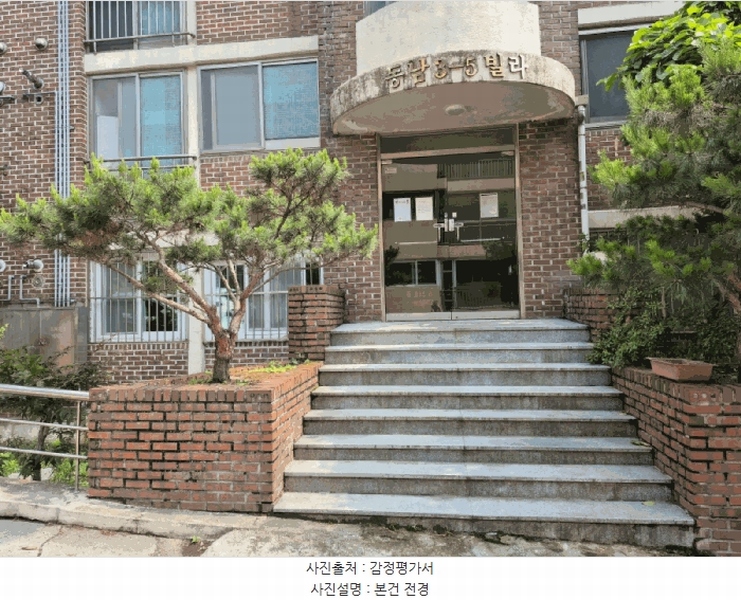 2025타경502531 대전광역시 서구 신갈마로240번길 34, 동남빌라 4층 403호 아파트 경매 이미지