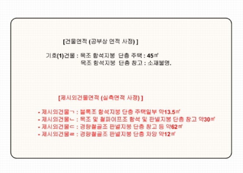 2025타경502573 충청남도 금산군 서원모정길 53-1충청남도 금산군 서원모정○○○○ 주택 경매 이미지