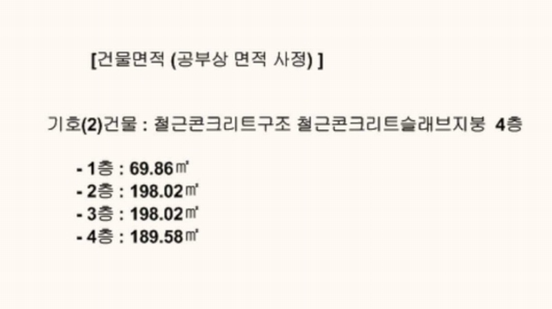 2023타경10511 대전광역시 중구 유천동 269-35 근린주택 경매 이미지