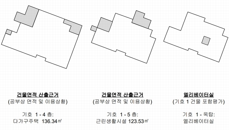 2024타경2043 대전광역시 서구 도마동 17-42 근린주택 경매 이미지