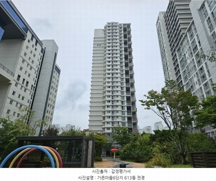 2024타경8812 세종특별자치시 다정중앙로 77, 가온마을6단지 613동 29층 2901호 아파트[공급45평형] 경매 이미지