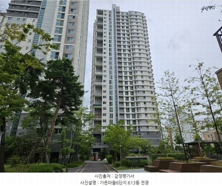 2024타경8812 세종특별자치시 다정중앙로 77, 가온마을6단지 613동 29층 2901호 아파트[공급45평형] 경매 이미지