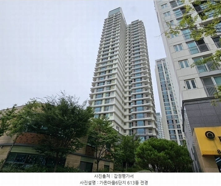 2024타경8812 세종특별자치시 다정중앙로 77, 가온마을6단지 613동 29층 2901호 아파트[공급45평형] 경매 이미지