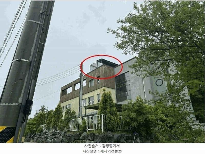 2024타경9679 세종특별자치시 장군면 하봉리 37-71 노유자시설 경매 이미지