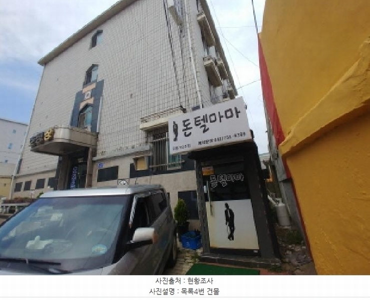 2025타경3511 충청남도 금산군 금산읍 중도리 481-1 숙박시설 경매 이미지