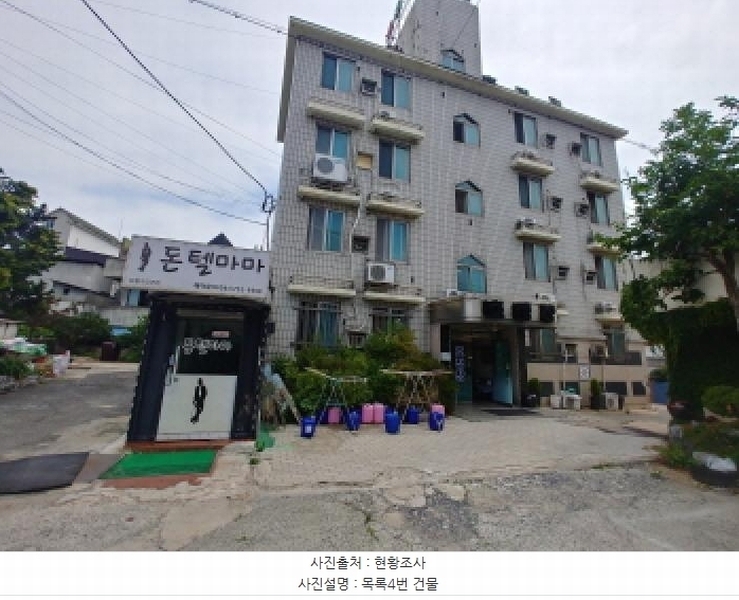 2025타경3511 충청남도 금산군 금산읍 중도리 481-1 숙박시설 경매 이미지