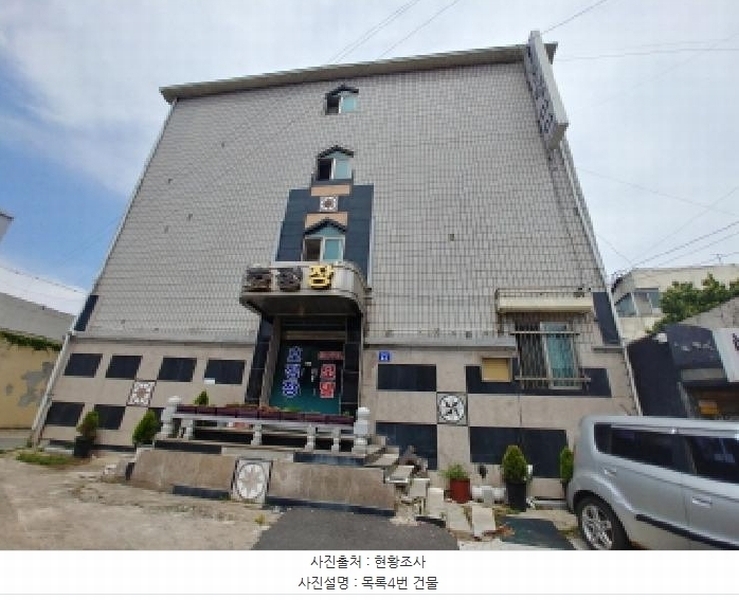 2025타경3511 충청남도 금산군 금산읍 중도리 481-1 숙박시설 경매 이미지