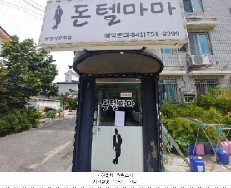 2025타경3511 충청남도 금산군 금산읍 중도리 481-1 숙박시설 경매 이미지