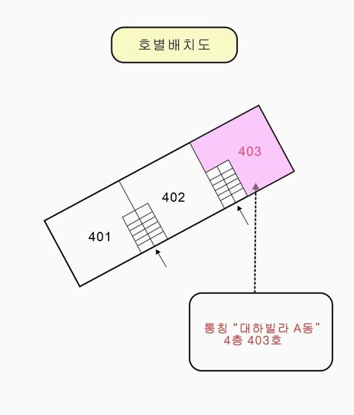 2025타경3582 대전광역시 중구 모암로7번길 38, 대하빌라 A동 4층 403호 다세대(빌라)[공급16평형] 경매 이미지