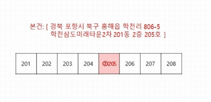 2025타경3602 경상북도 포항시 북구 흥해읍 학천리 806-5 아파트 경매 이미지