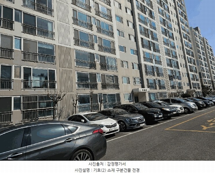 2025타경3602 경상북도 포항시 북구 흥해읍 학천리 806-5 아파트 경매 이미지