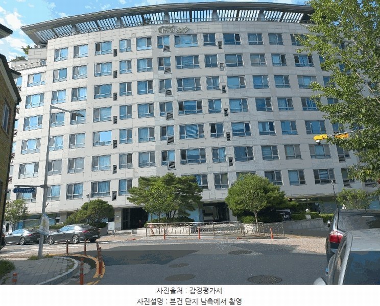 2025타경3732 대전광역시 유성구 지족동 863-2 근린상가 경매 이미지