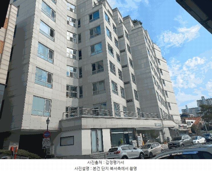 2025타경3732 대전광역시 유성구 지족동 863-2 근린상가 경매 이미지
