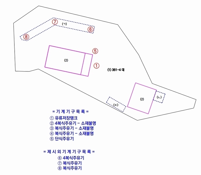 2025타경3826 대전광역시 대덕구 읍내동 361-4 주유소(위험물) 경매 이미지