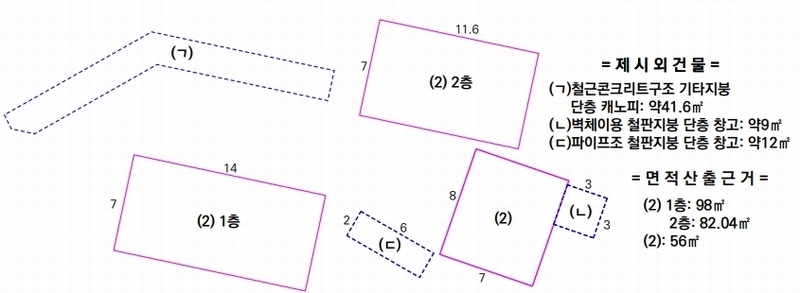 2025타경3826 대전광역시 대덕구 읍내동 361-4 주유소(위험물) 경매 이미지