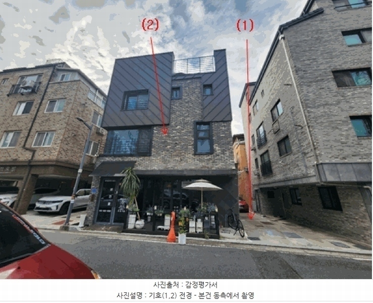 2025타경3929 대전광역시 유성구 원신흥동 544-5 근린주택 경매 이미지