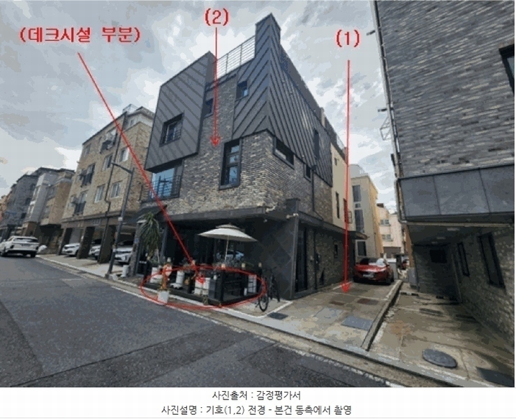 2025타경3929 대전광역시 유성구 원신흥동 544-5 근린주택 경매 이미지