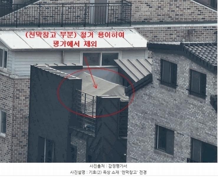 2025타경3929 대전광역시 유성구 원신흥동 544-5 근린주택 경매 이미지