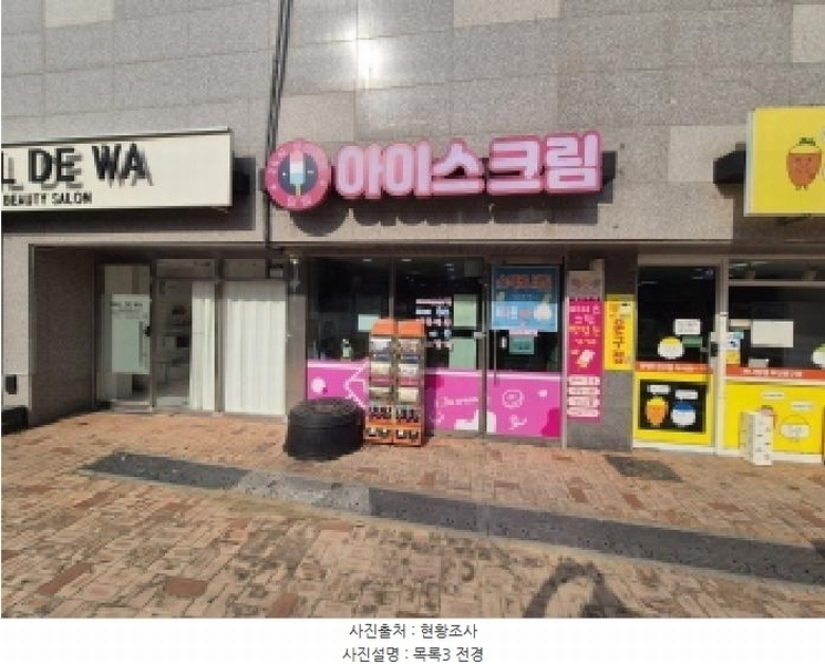 2025타경3940 세종특별자치시 고운동 1705 근린상가 경매 이미지