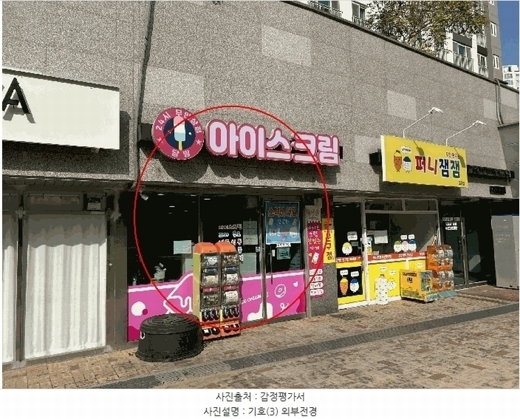 2025타경3940 세종특별자치시 고운동 1705 근린상가 경매 이미지