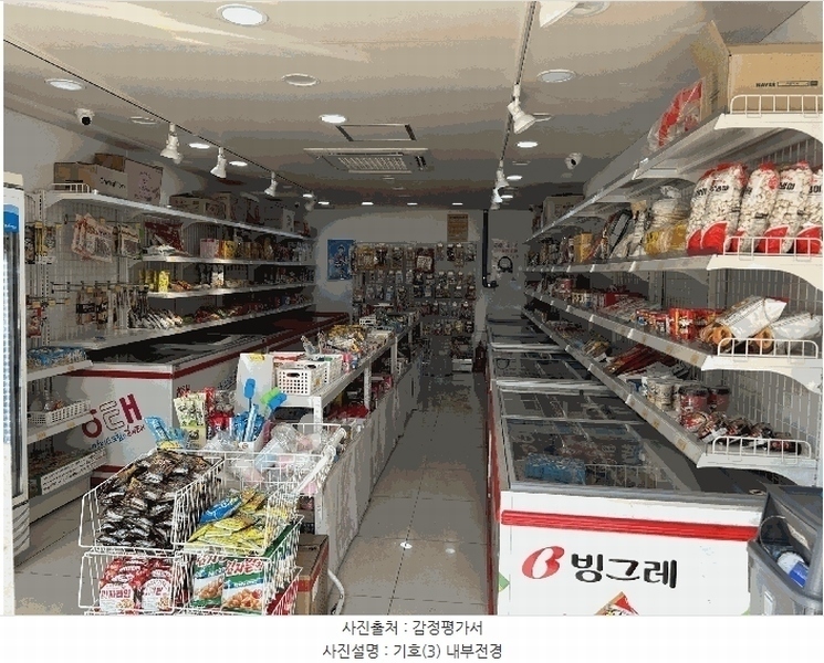 2025타경3940 세종특별자치시 고운동 1705 근린상가 경매 이미지