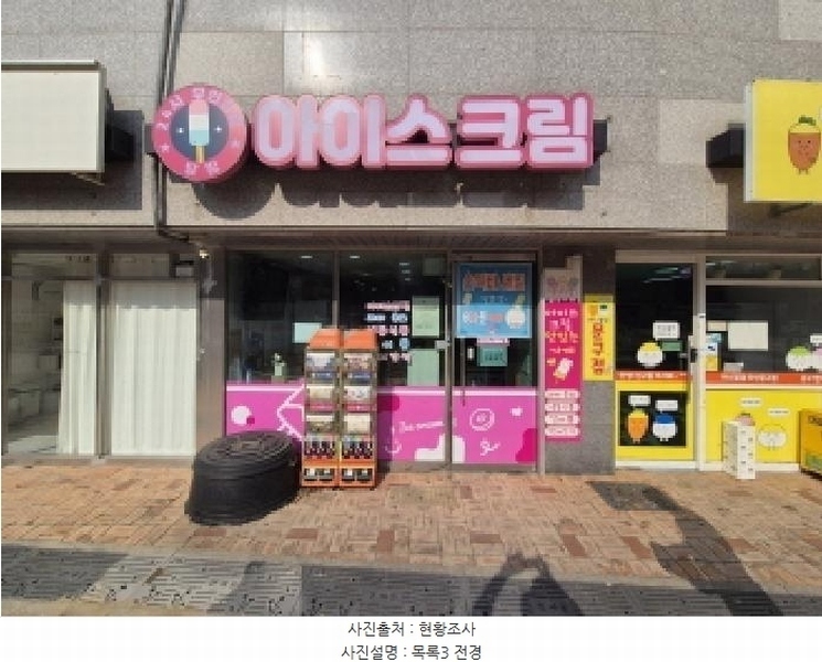 2025타경3940 세종특별자치시 고운동 1705 근린상가 경매 이미지