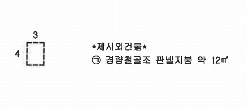 2025타경501820 충청남도 금산군 제원면 천내리 196-38 임야 경매 이미지