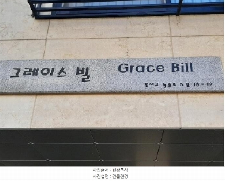 2025타경10798 서울특별시 강서구 등촌로5길 18-12, 그레이스빌 4층 401호 다세대(빌라) 경매 이미지
