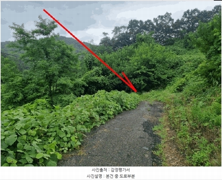 2025타경502858 충청남도 금산군 진산면 만악리 598-1 농지 경매 이미지