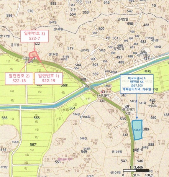 2025타경503040 충청남도 금산군 금성면 양전리 522-19 농지 경매 이미지
