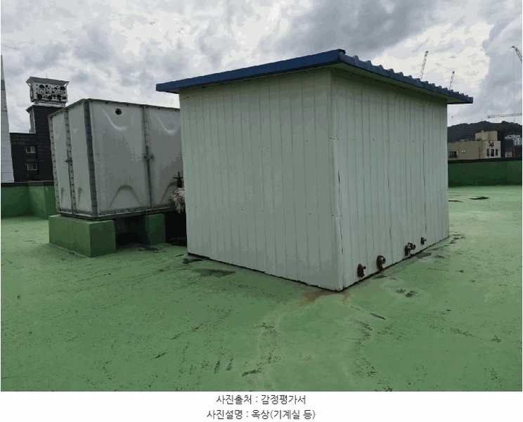 2025타경503348 대전광역시 중구 문창동 22-14 다가구(원룸등) 경매 이미지