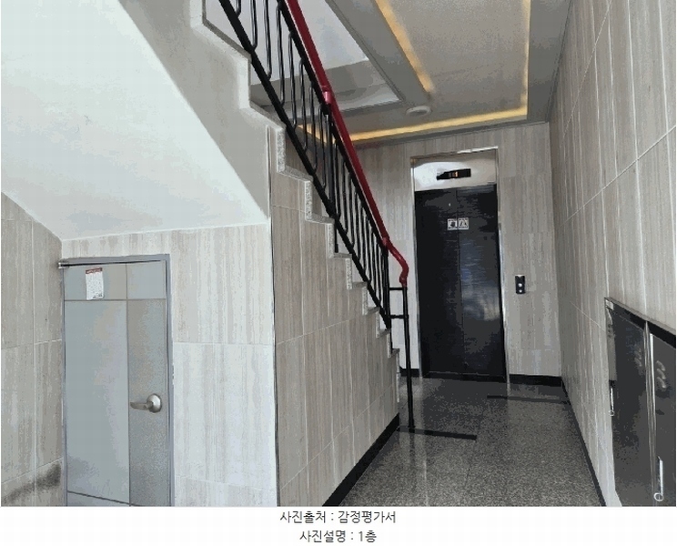 2025타경503348 대전광역시 중구 문창동 22-14 다가구(원룸등) 경매 이미지