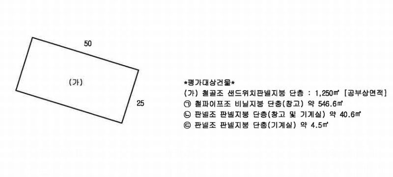 2025타경503389 세종특별자치시 연서면 신대리 423 공장 경매 이미지
